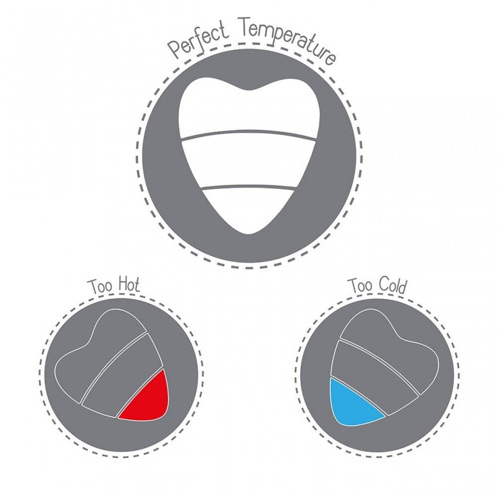 Shnuggle Pebbly Thermometer