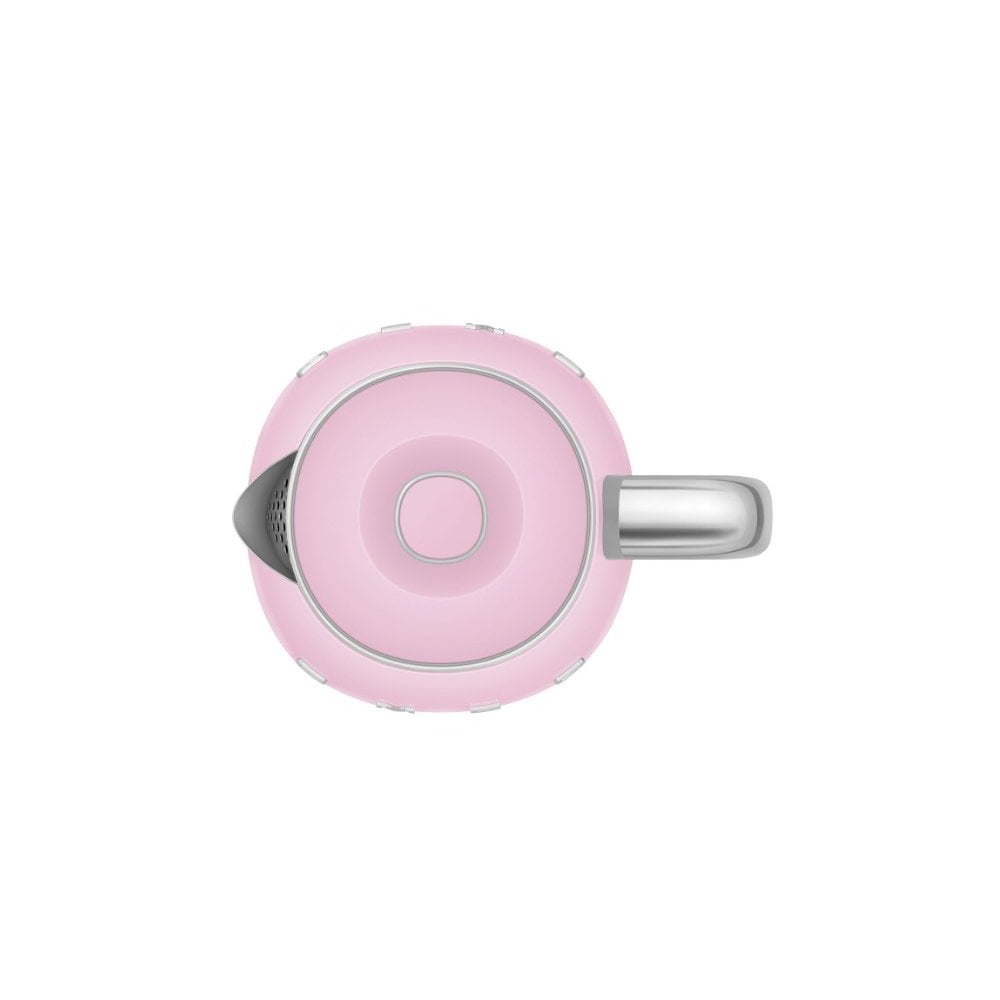 Mini Kettle