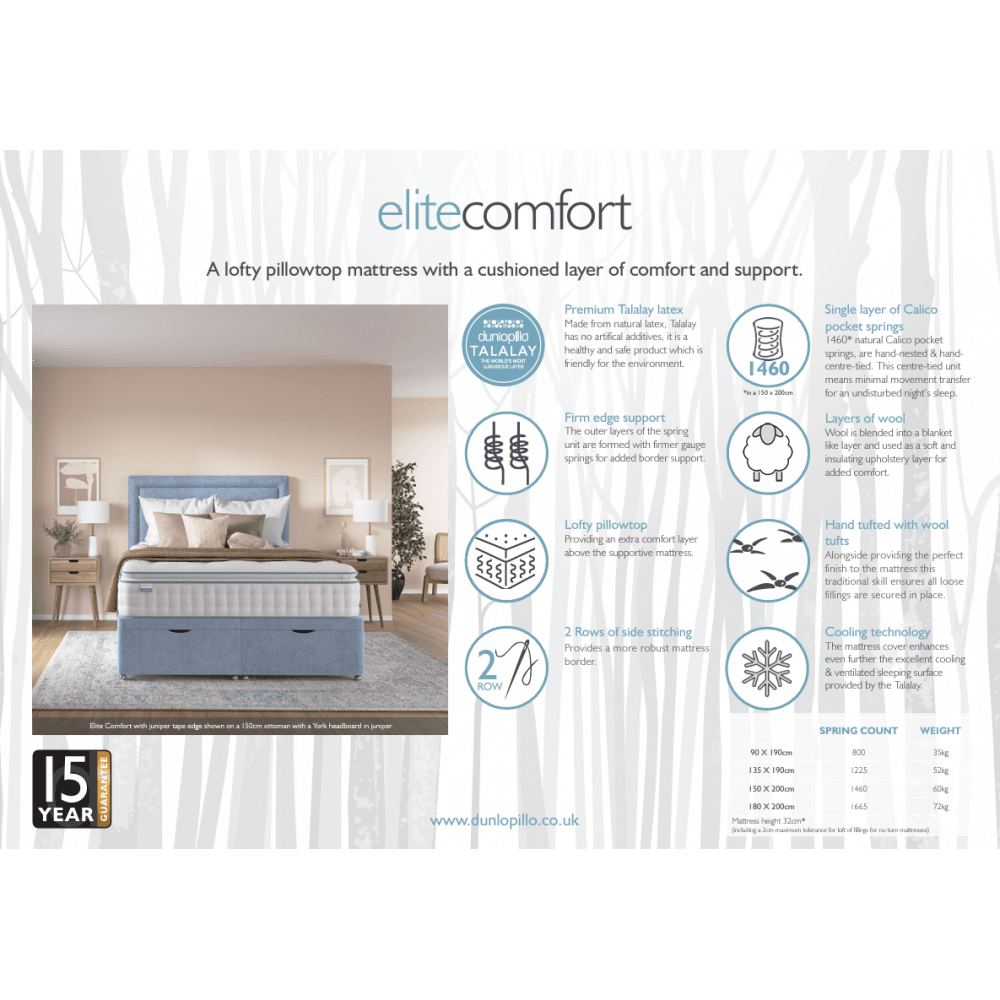 Elite Comfort Pillowtop