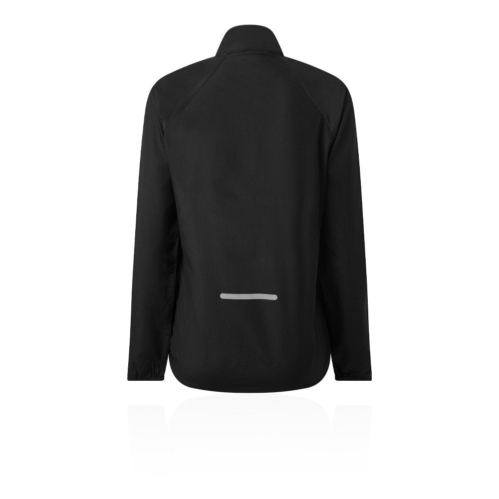 Wmns Core Jacket