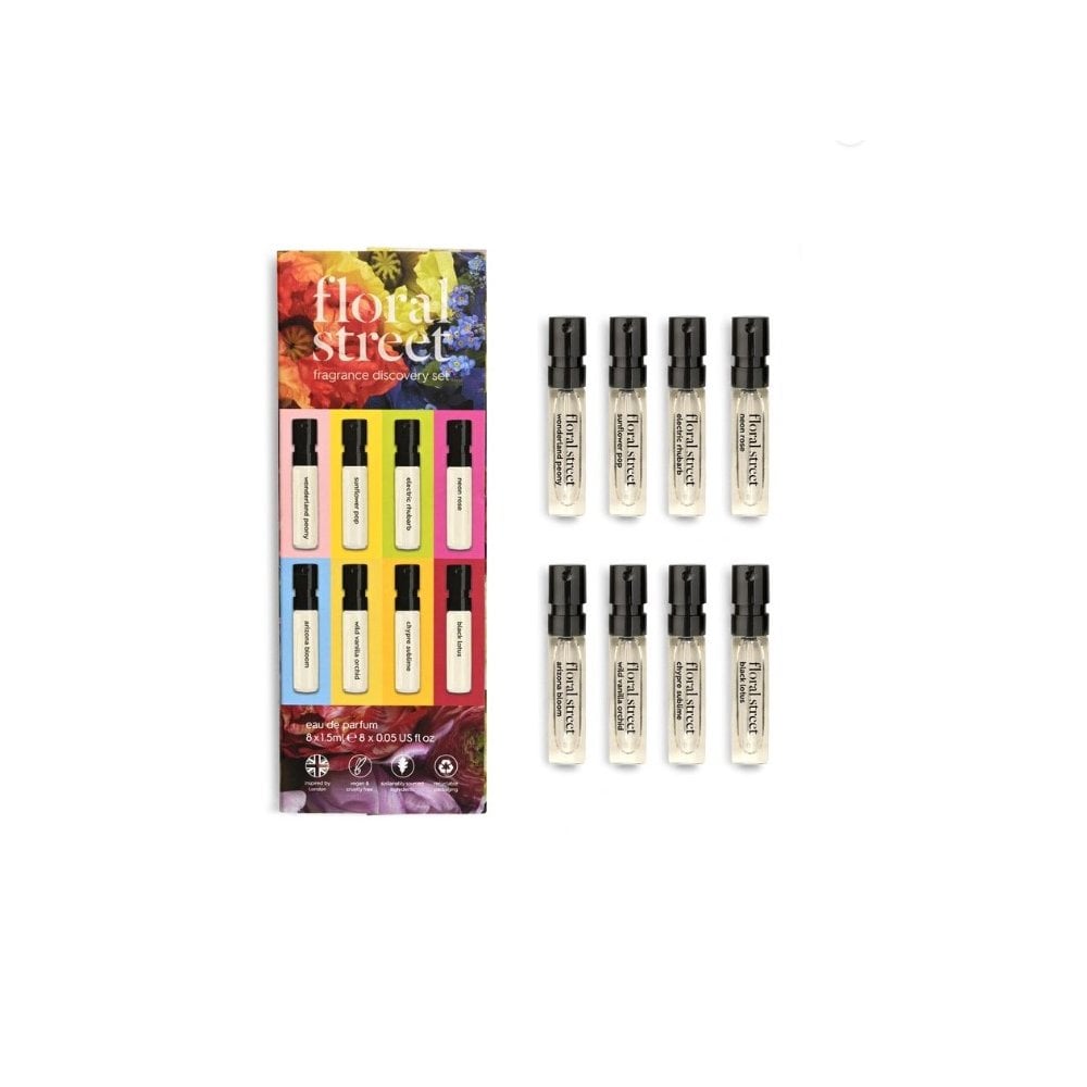 Fragrance Discovery Set