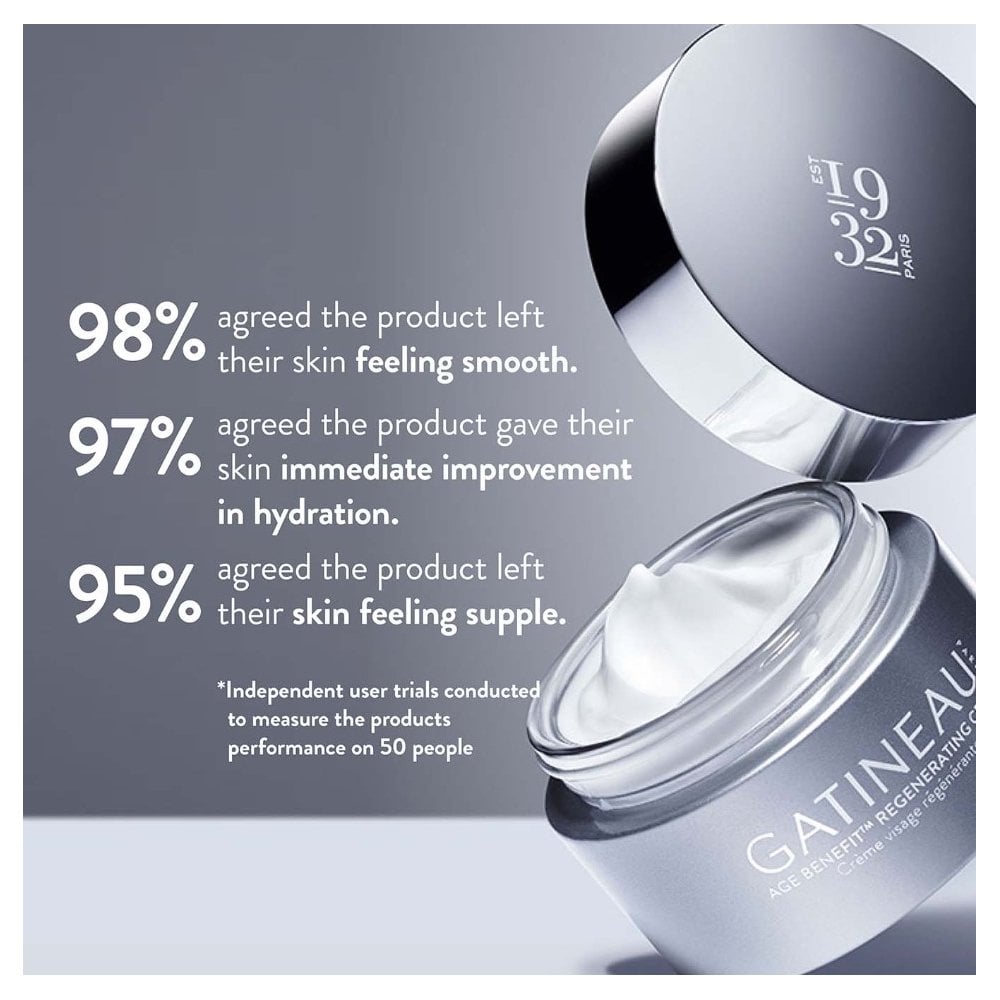Age Benefit Regenerating Cream
