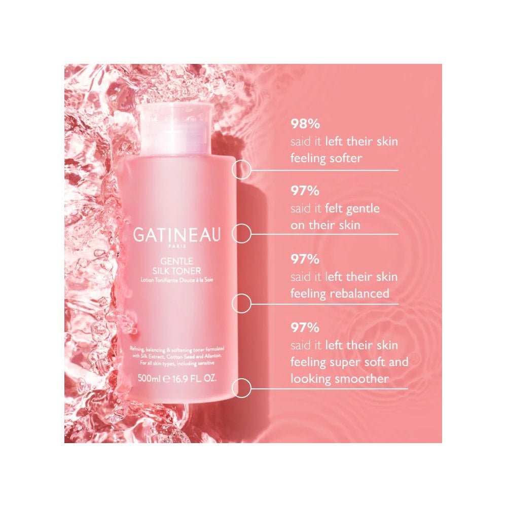Gentle Silk Toner