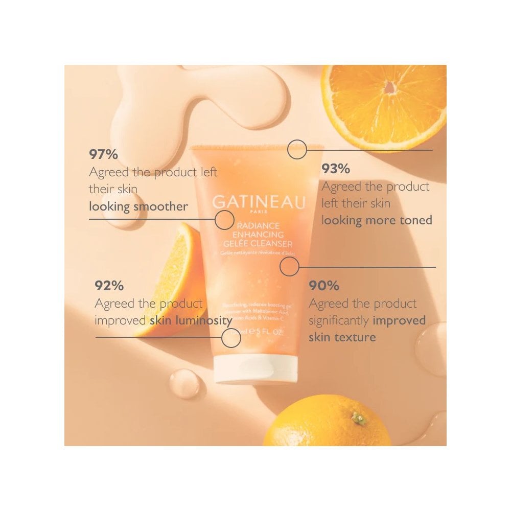 Radiance Enhancing Gelee Cleanser