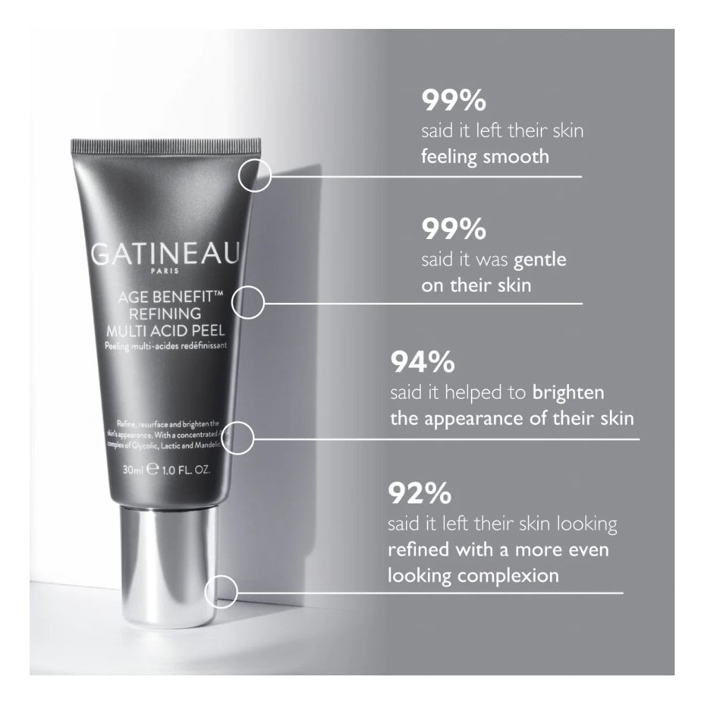 Age Benefit Multi Acid Peel
