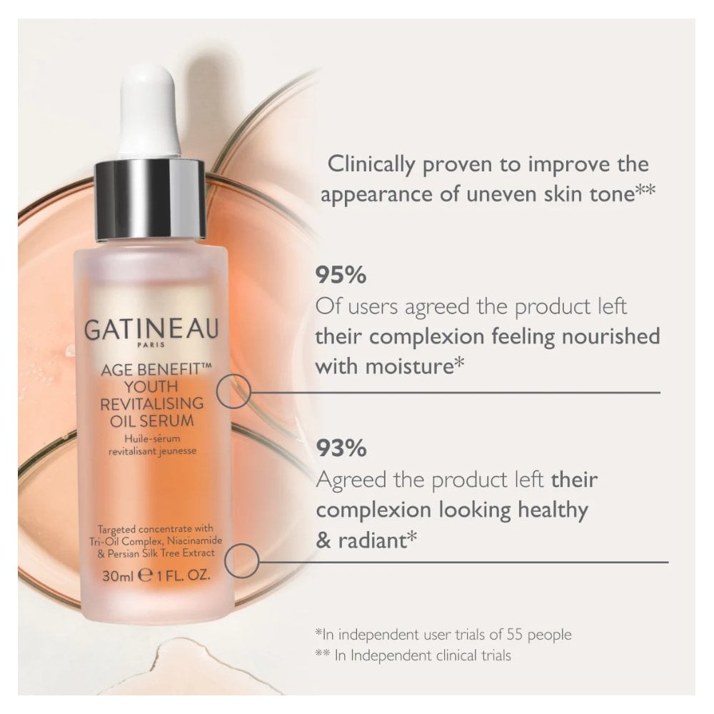 Age Benefit Youth Revitalising Oil Serum