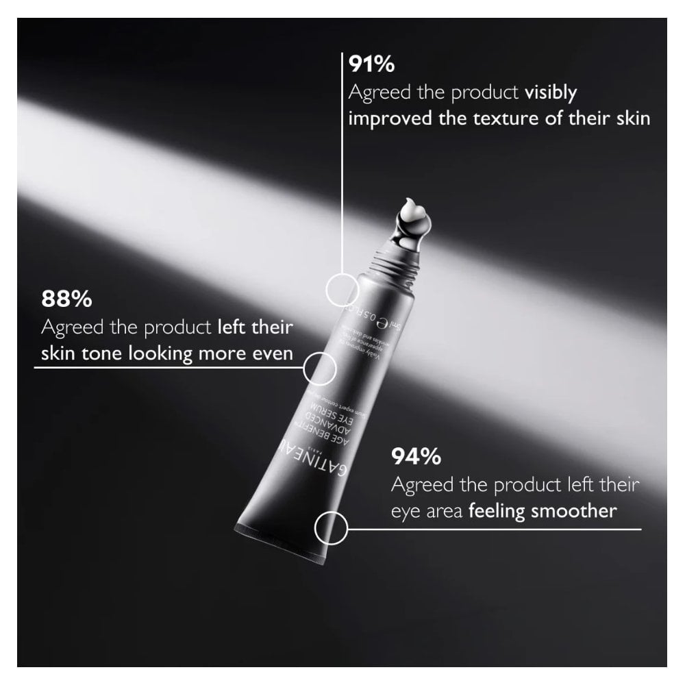 Age Benefit Advanced Eye Serum