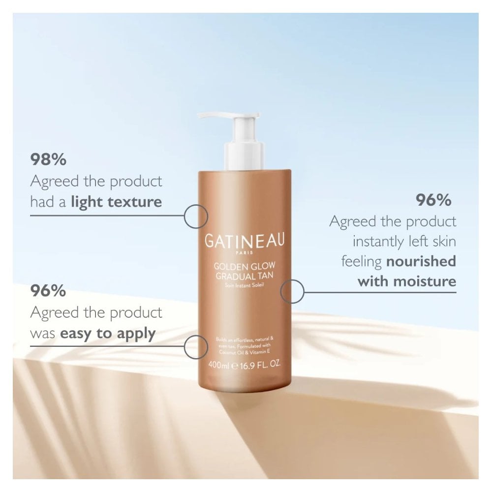 Golden Glow Gradual Tan