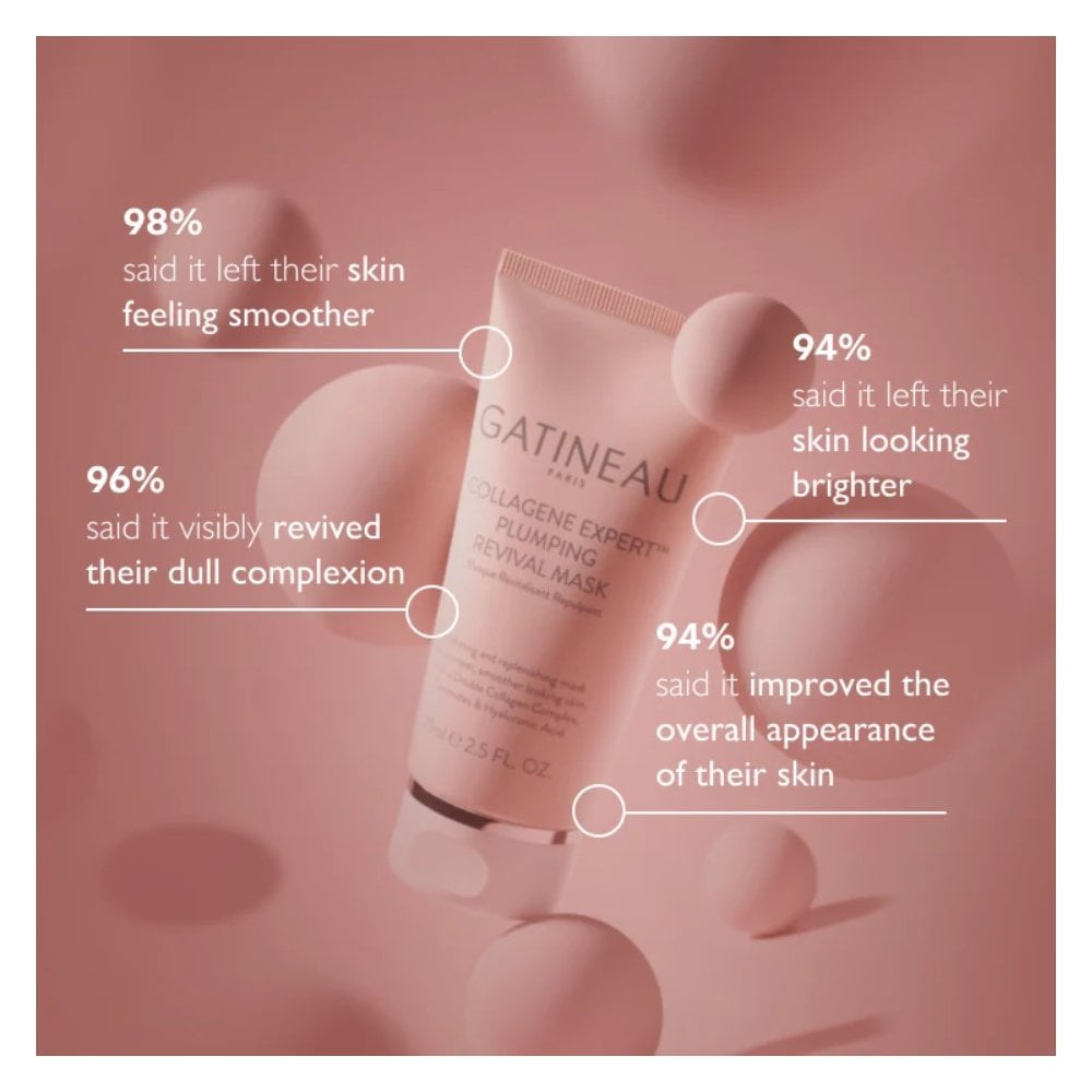 Collagene Expert Plumping Revival Mask