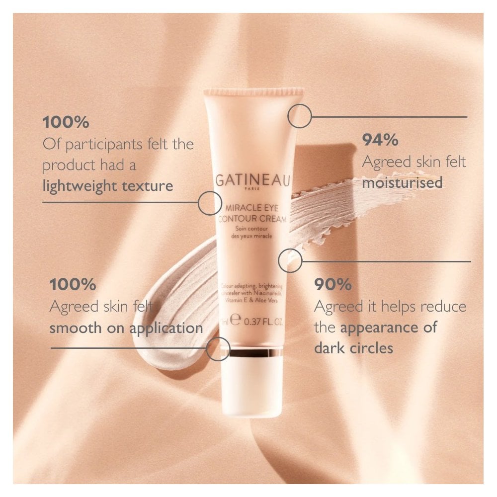 Perfection Ultime Miracle Eye Contour Cream