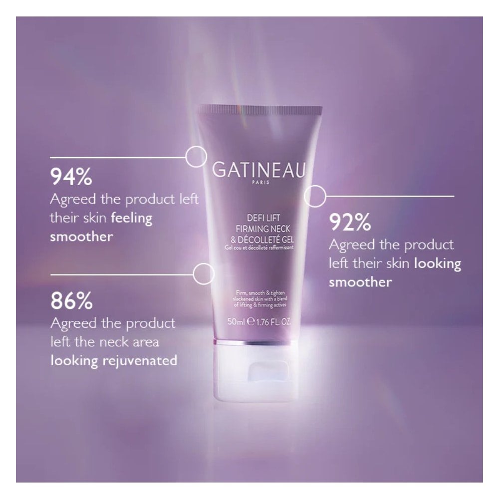 Firming Neck & Decollete Gel