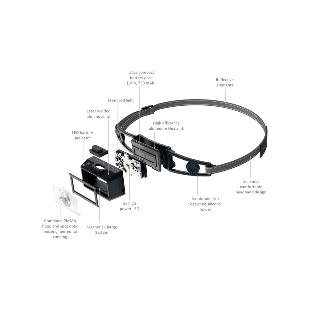Head Torch (Rechargable)