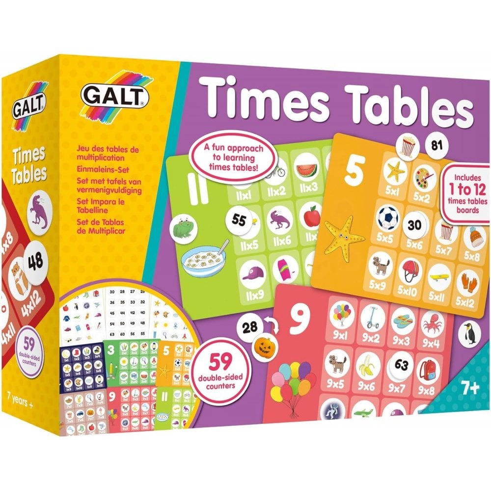 Times Tables