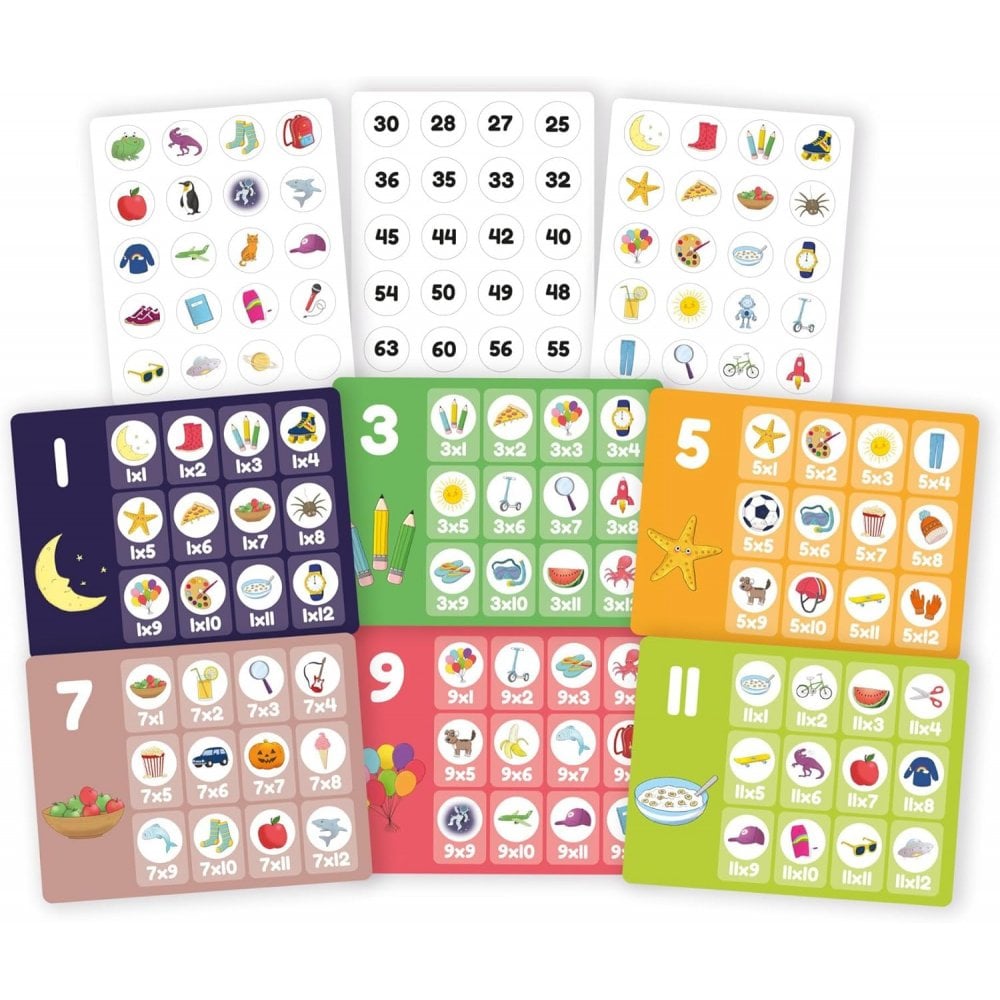 Times Tables
