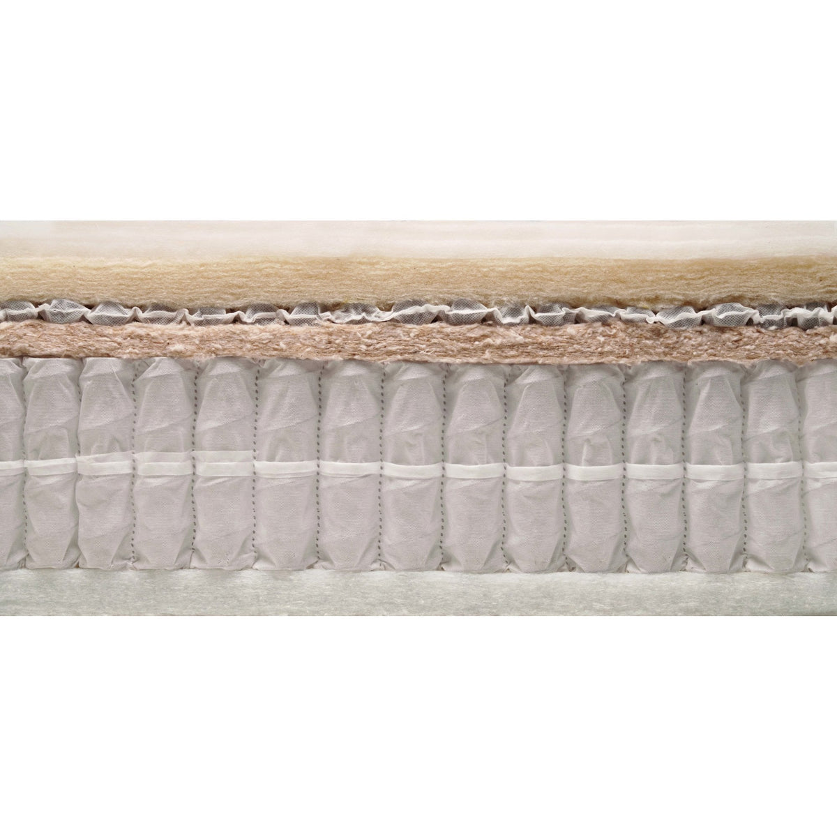 Saunderton Pillow Top Mattress