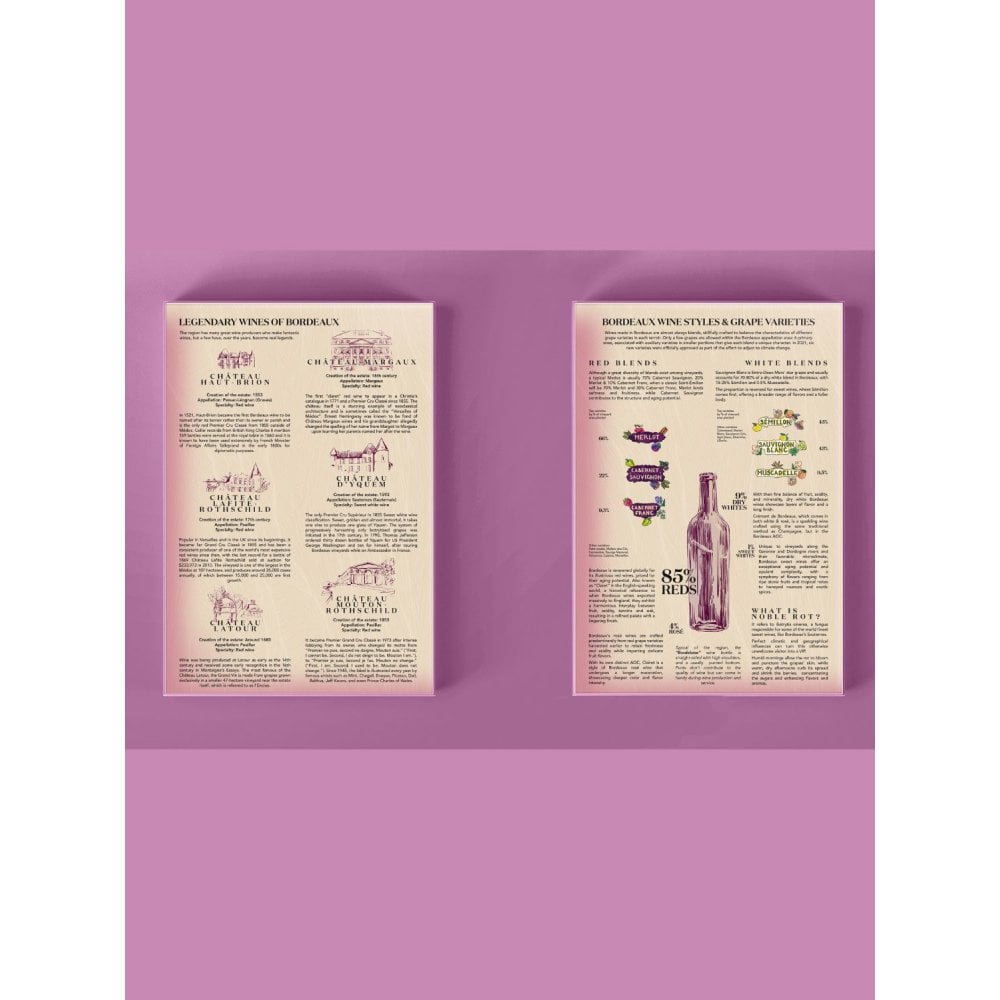 Wine Puzzle - Bordeaux