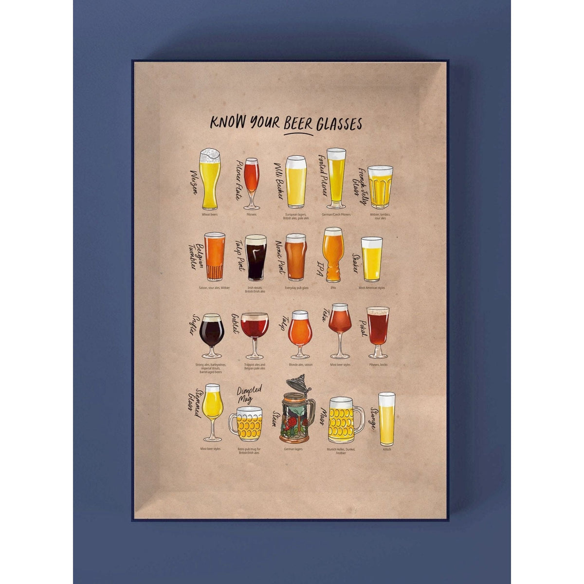 Beer Puzzle - An introduction to beer styles