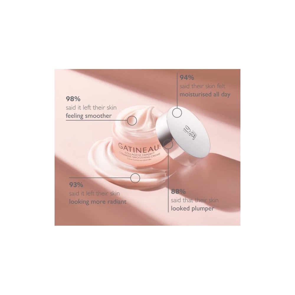 Gatineau Collagene Expert Ceramide Smoothing Cream
