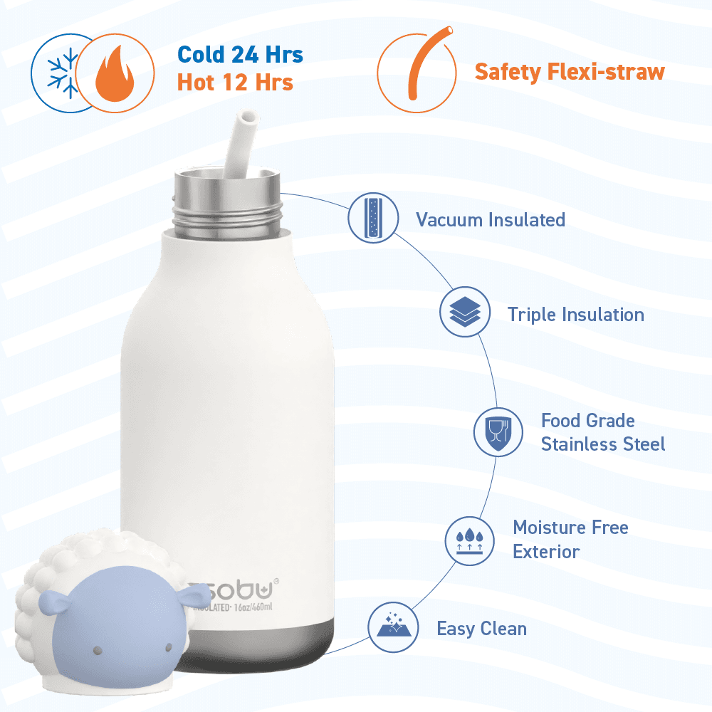 Sheep Bestie Bottle
