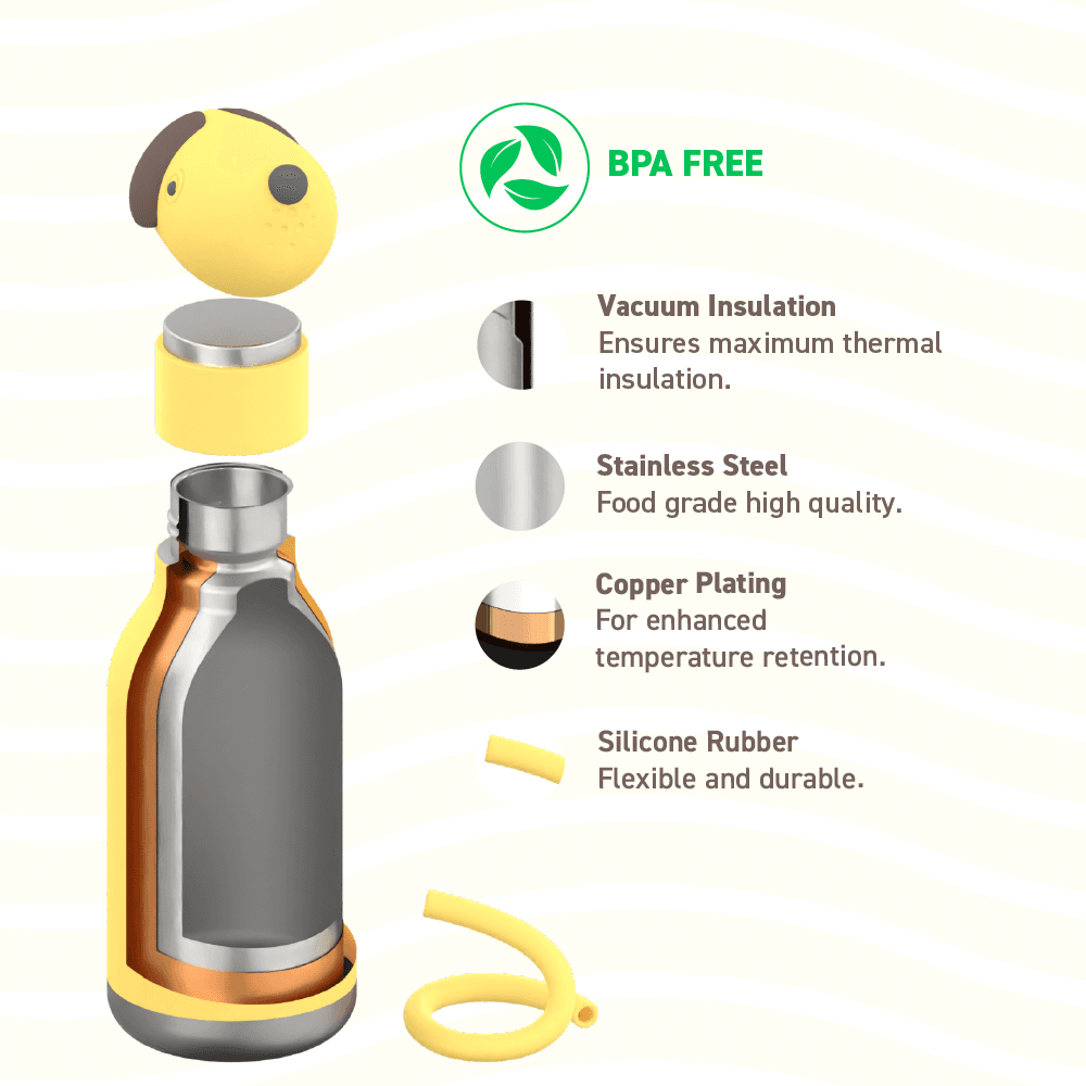 Doggie Bestie Bottle