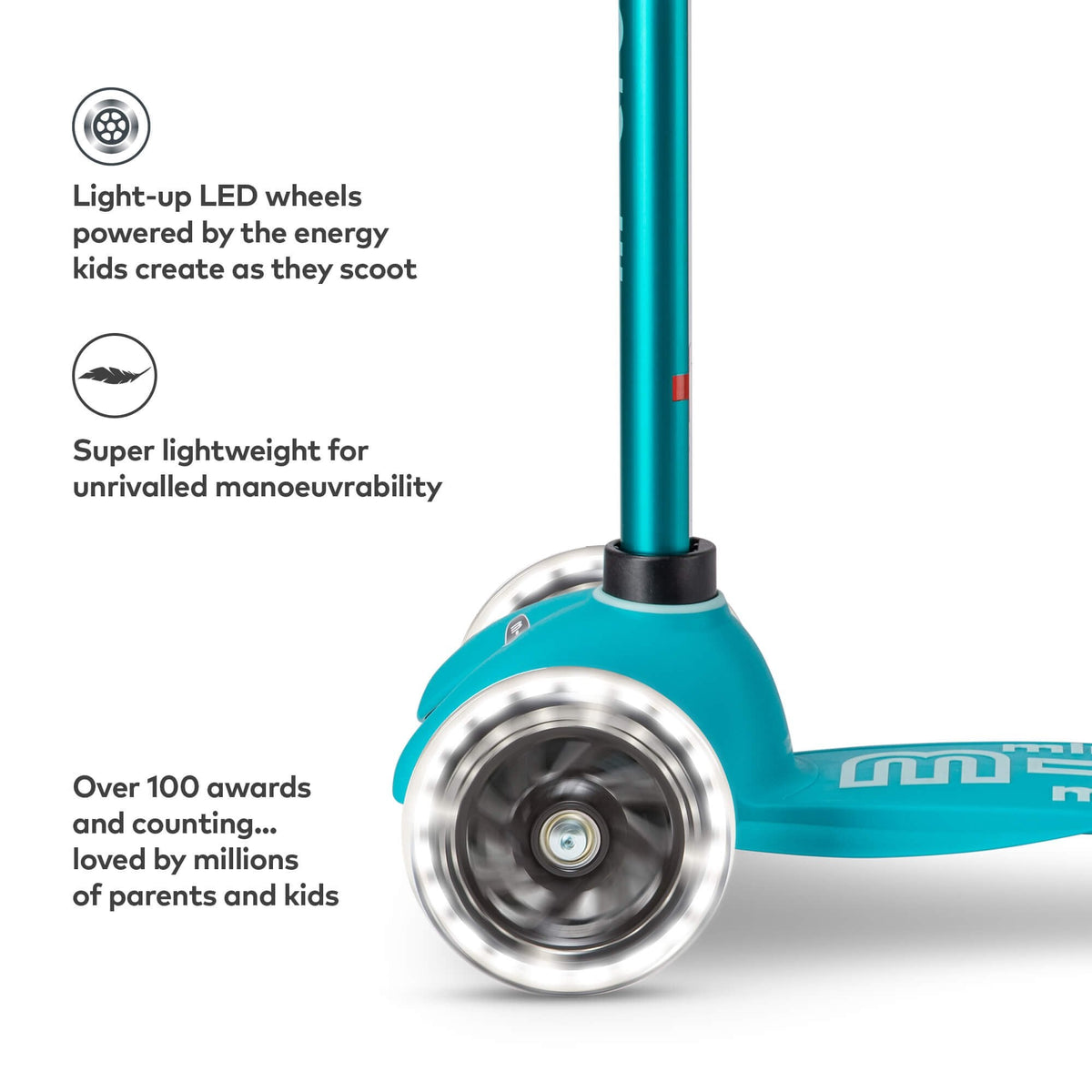 Mini Micro Deluxe LED