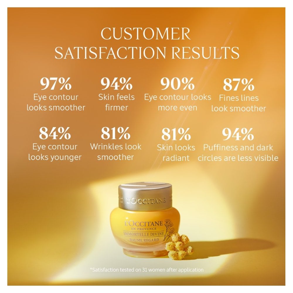 Immortelle Divine Eye Balm
