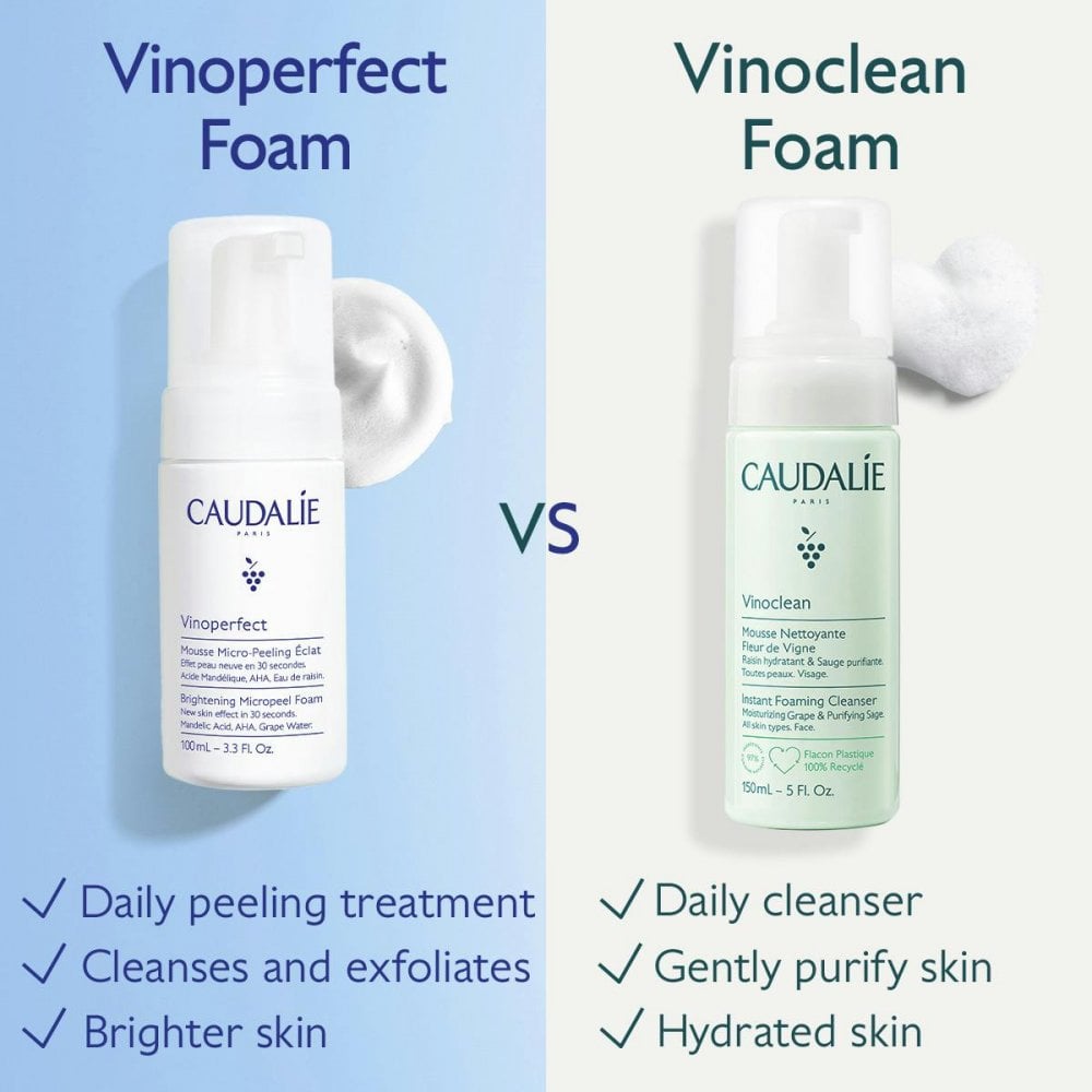 Vinoperfect Brightening AHA Micropeel - 50ml