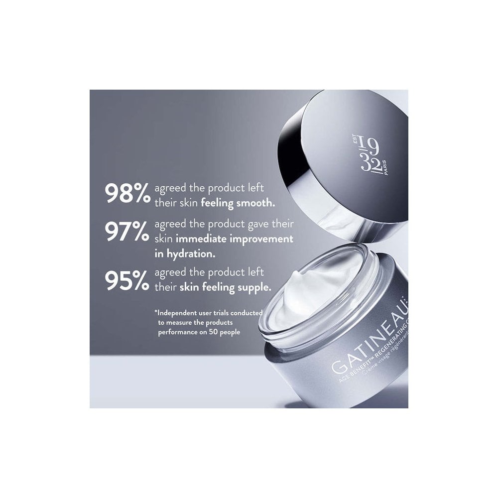 Age Benefit™ Regenerating Cream