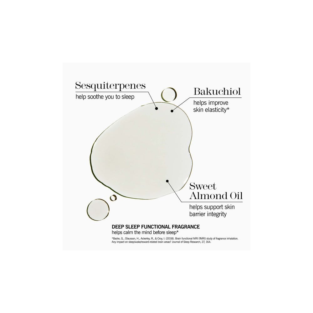 Deep Sleep Beauty Oil