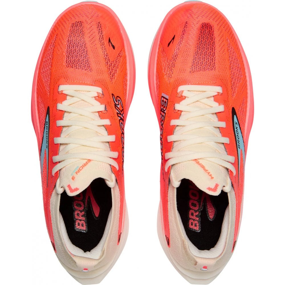 Hyperion Max 3 W