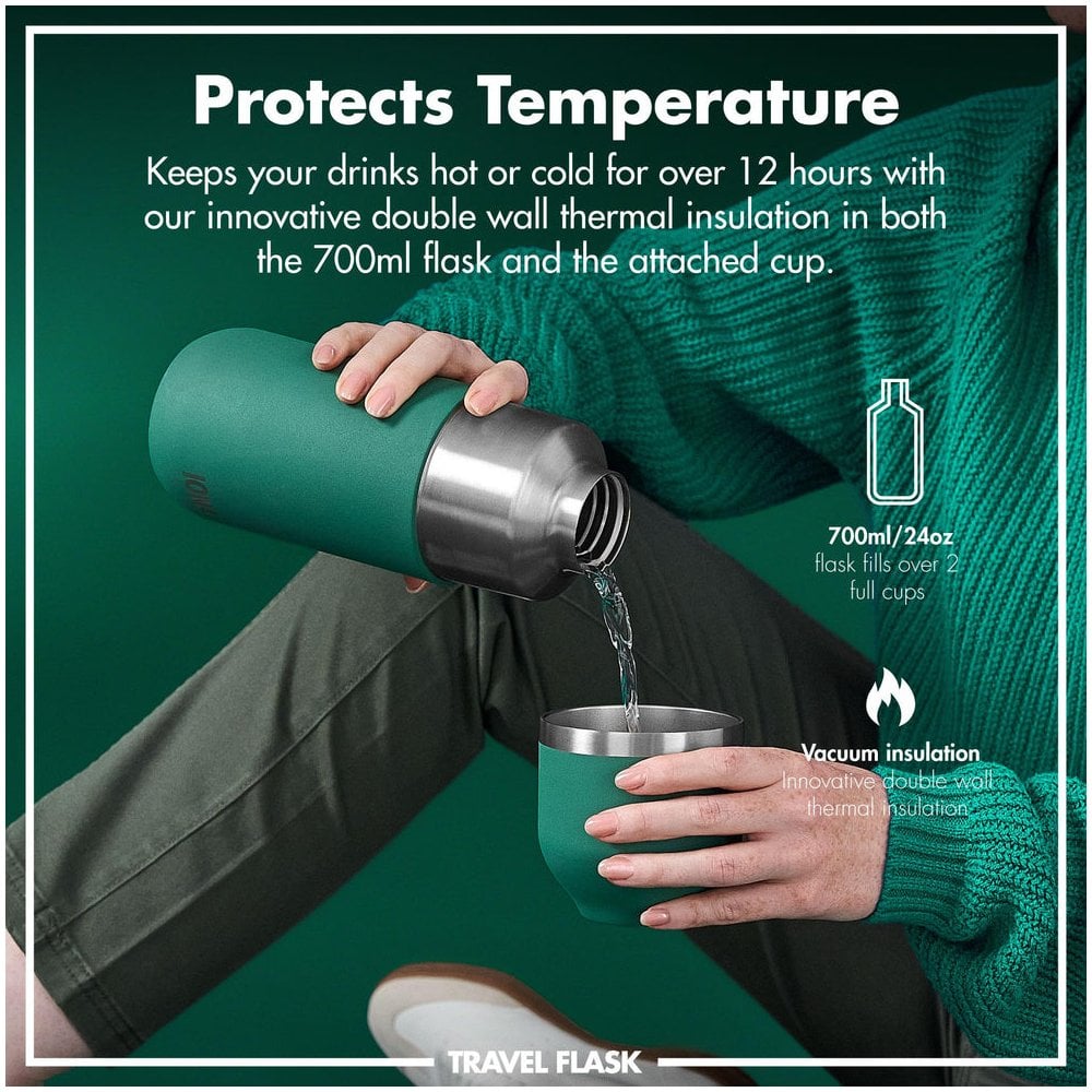 Luma Vacuum Insulated Flask & Mug