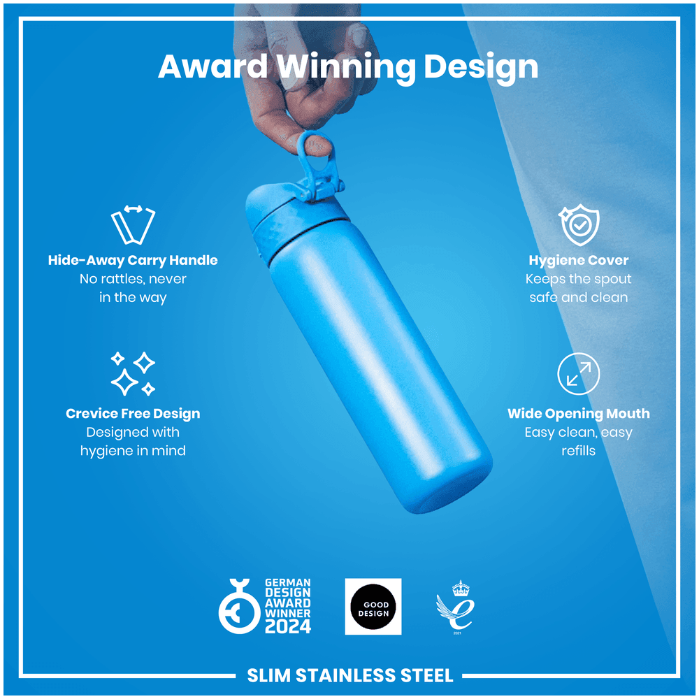 Leakproof Slim Water Bottle