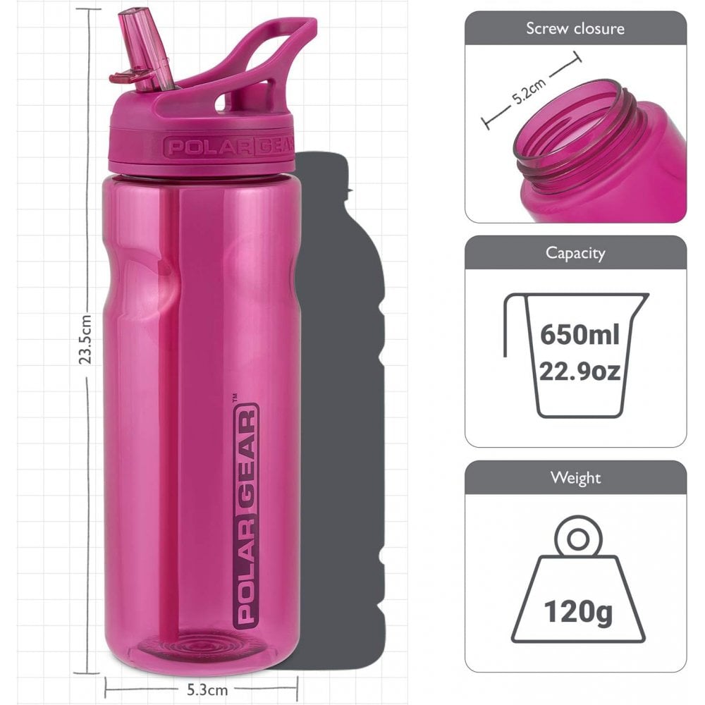 Berry Aqua Grip Bottle 650ML