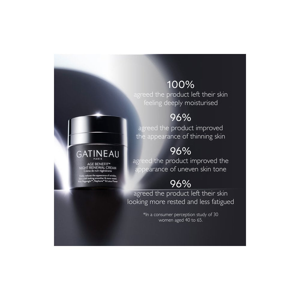 Age Benefit™ Night Renewal Cream