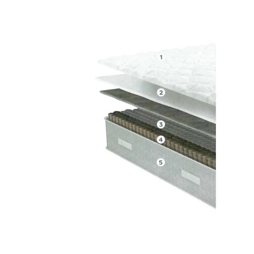 Dreamworld Radiance Comfort 1000 Mattress