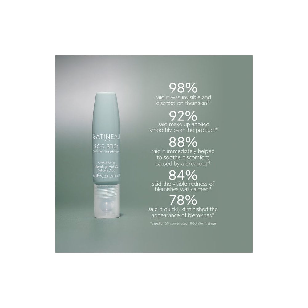 SOS Blemish Control Stick
