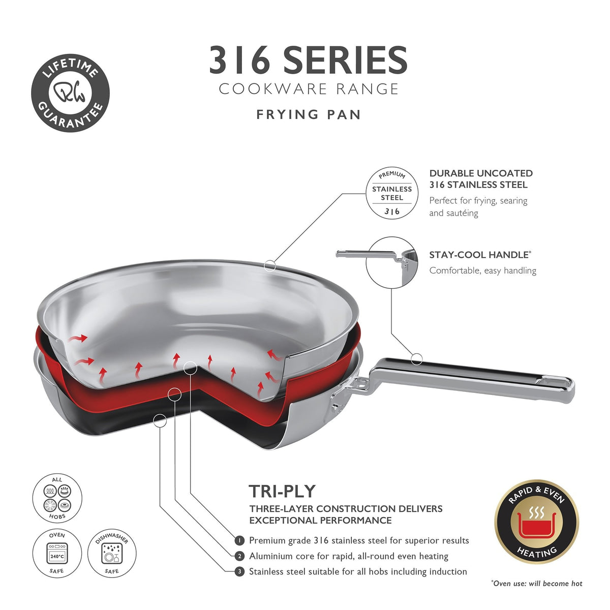 316 Series Cookware Bright Frying Pan