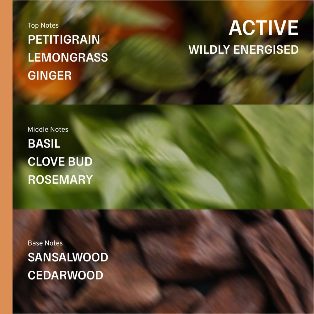 Active Bath & Body Gift Set (BR)